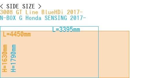 #3008 GT Line BlueHDi 2017- + N-BOX G Honda SENSING 2017-
